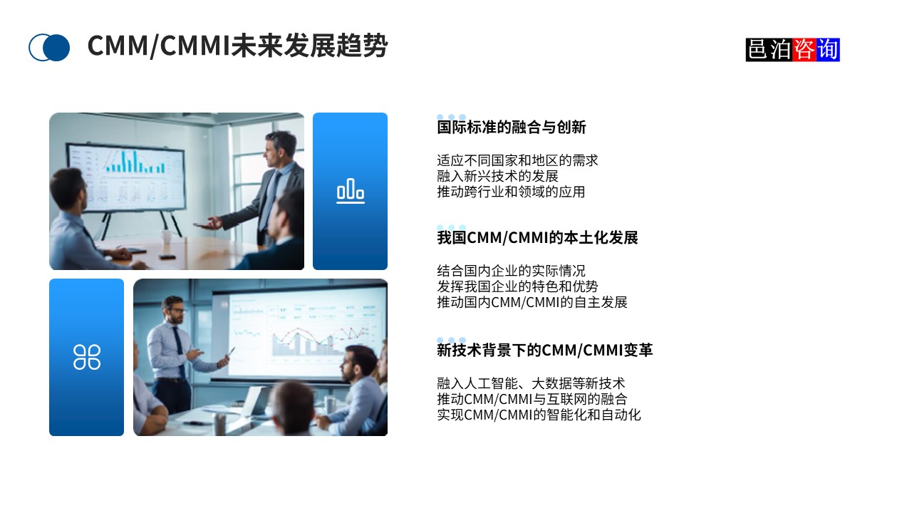 邑泊數(shù)字化智能化技術(shù)CMM/CMMI未來發(fā)展趨勢(shì)