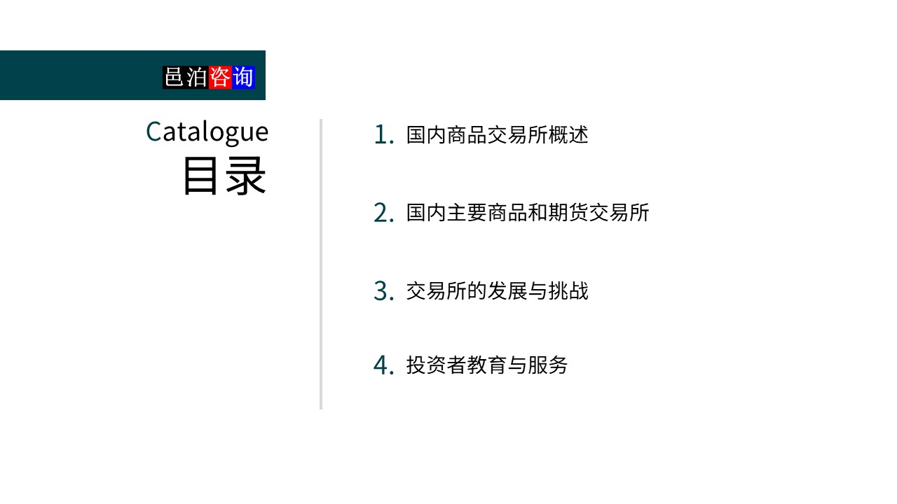 邑泊數(shù)字化智能化技術(shù)國內(nèi)商品和期貨交易所目錄