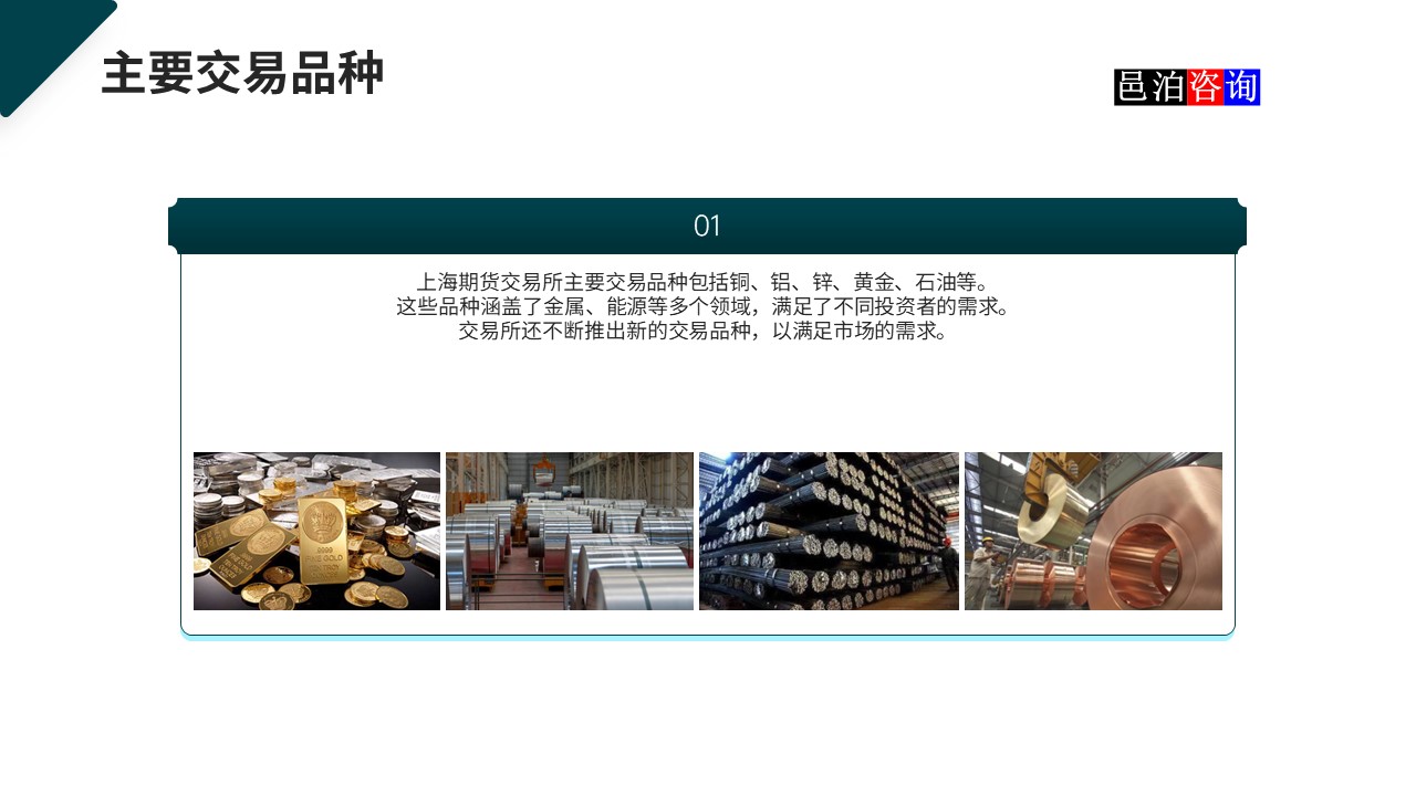 邑泊數(shù)字化智能化技術(shù)國內(nèi)商品和期貨交易所主要交易品種