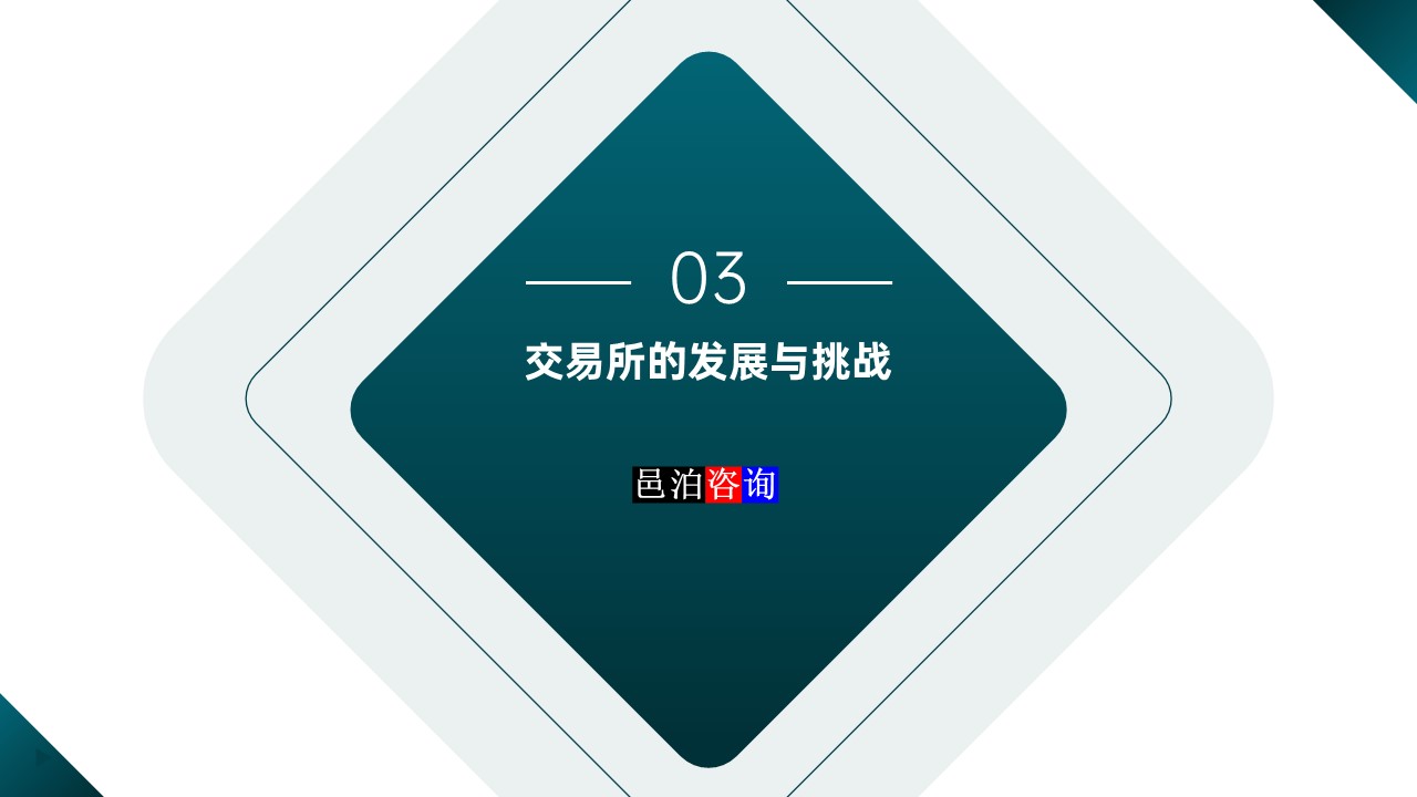 邑泊數(shù)字化智能化技術(shù)國內(nèi)商品和期貨交易所的發(fā)展與挑戰(zhàn)