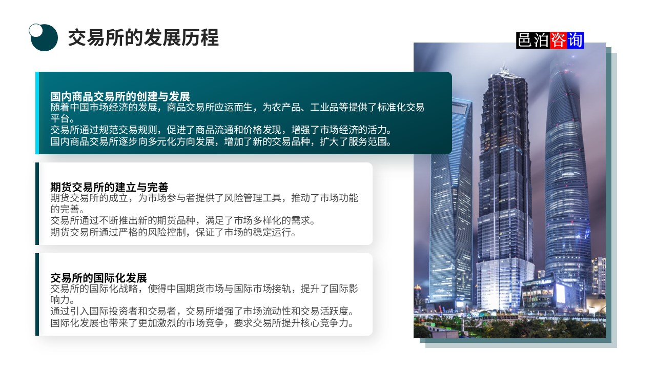 邑泊數(shù)字化智能化技術(shù)國內(nèi)商品和期貨交易所的發(fā)展歷程