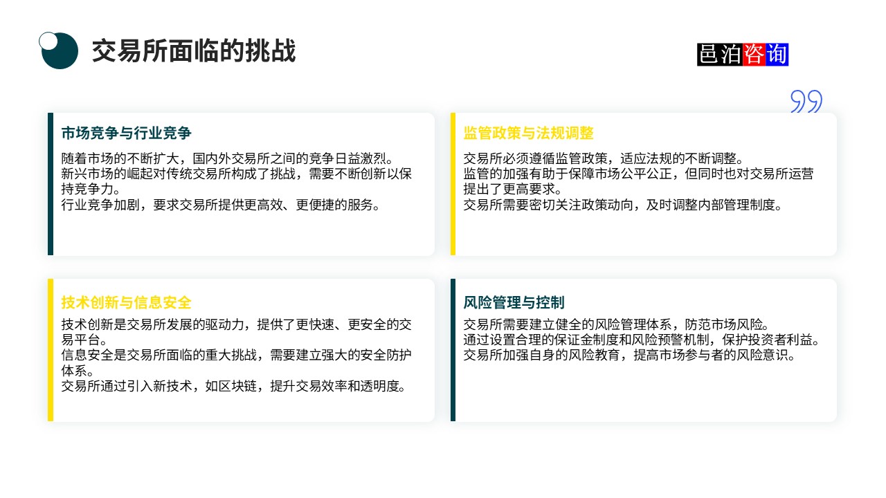 邑泊數(shù)字化智能化技術(shù)國內(nèi)商品和期貨交易所面臨的挑戰(zhàn)