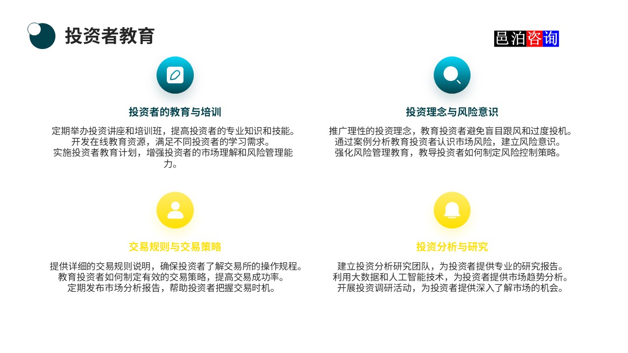 邑泊數(shù)字化智能化技術(shù)國內(nèi)商品和期貨交易所投資者教育