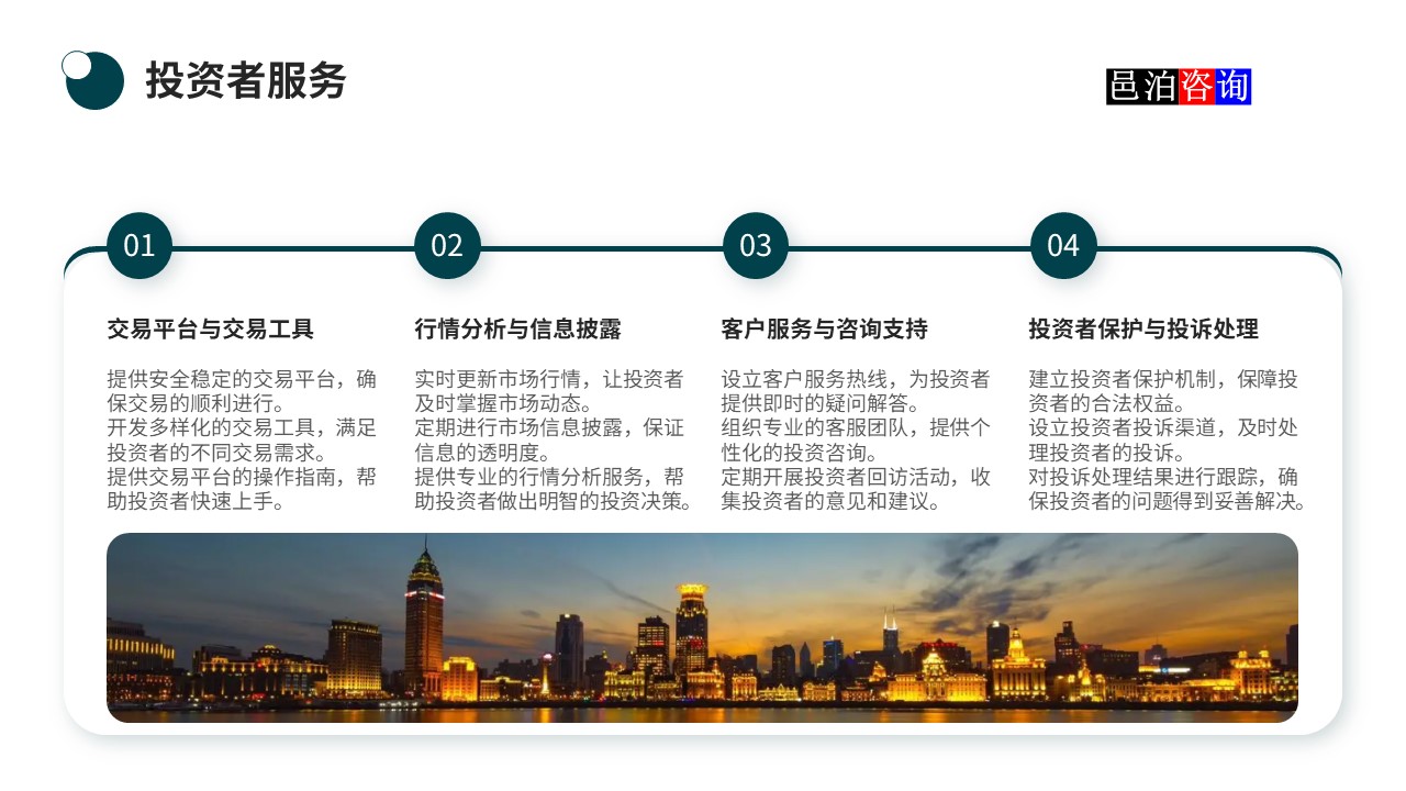 邑泊數(shù)字化智能化技術(shù)國內(nèi)商品和期貨交易所投資者服務(wù)