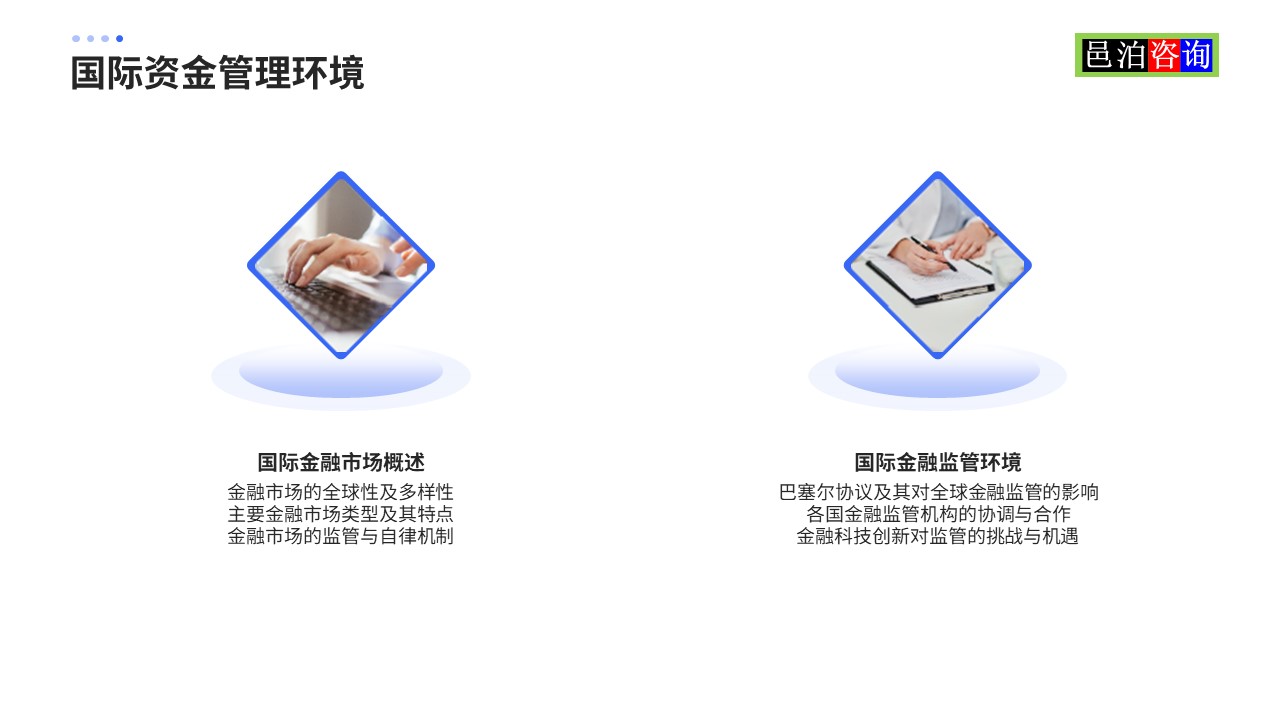 邑泊數字化智能化技術國際資金管理環(huán)境