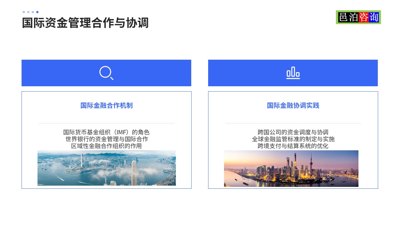 邑泊數字化國際資金管理合作與協(xié)調