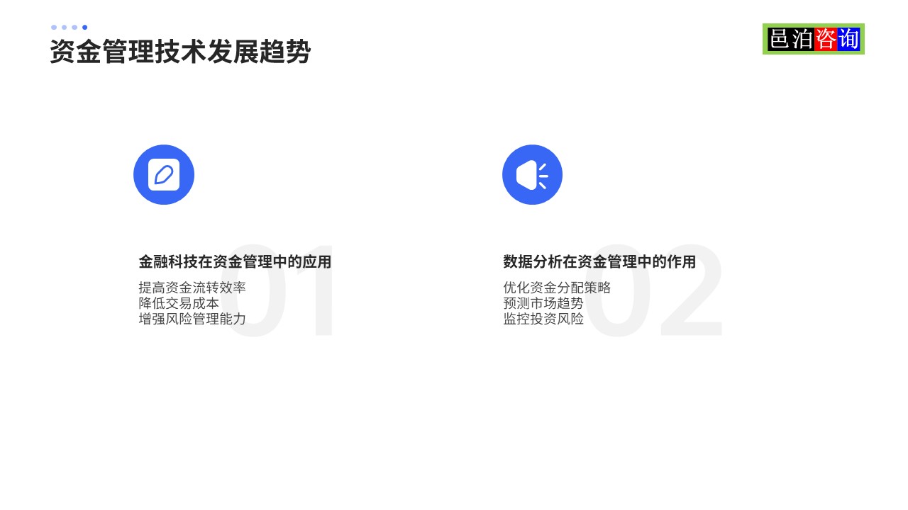 邑泊資金管理技術發(fā)展趨勢