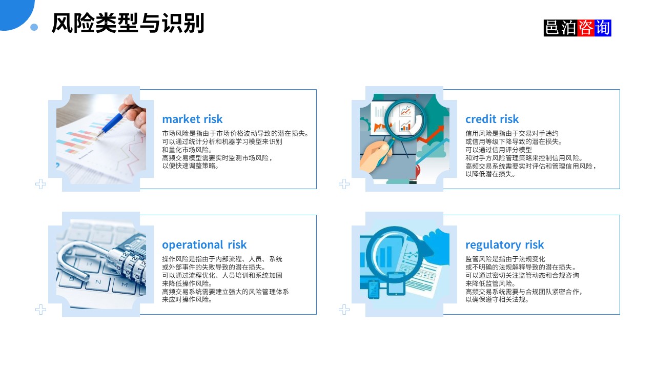 邑泊數(shù)字化智能化技術(shù)高頻量化程序化交易系統(tǒng)風(fēng)險類型與識別