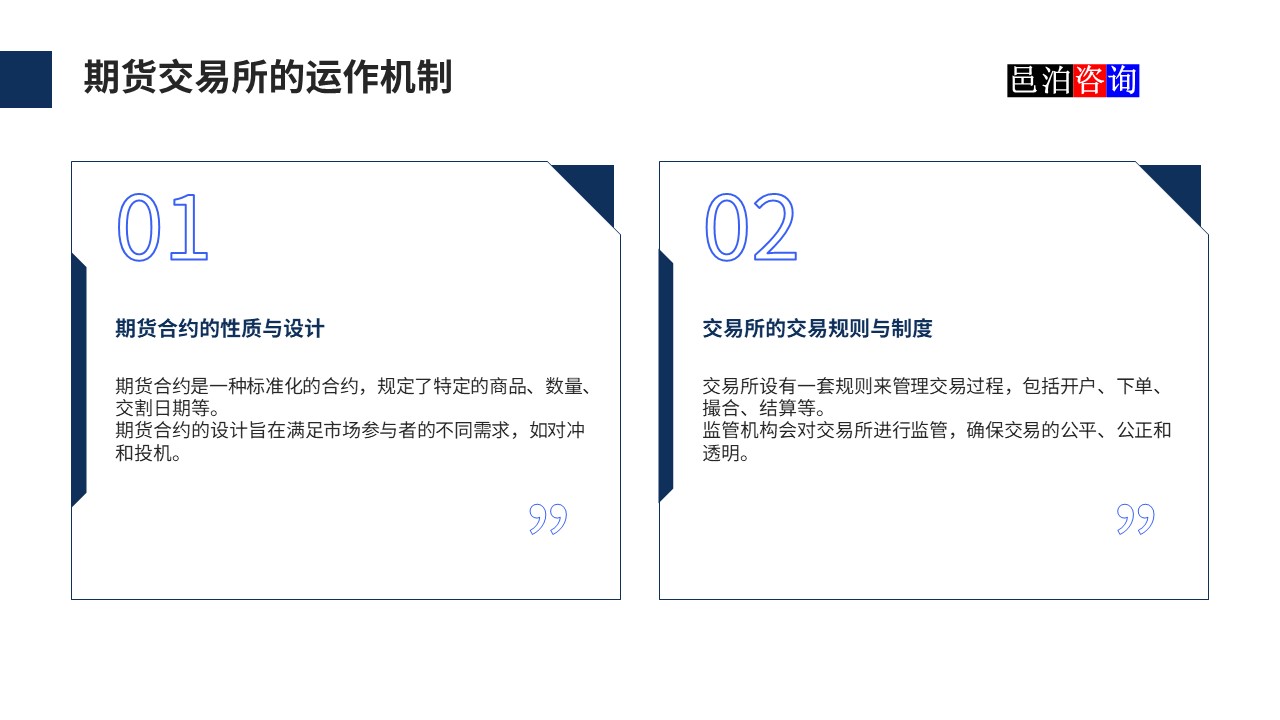 邑泊數(shù)字化智能化技術(shù)期貨交易所的運(yùn)作機(jī)制