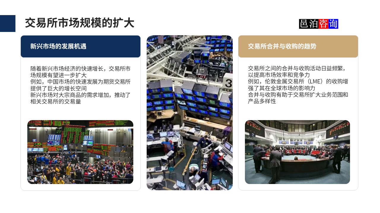 邑泊數(shù)字化智能化技術(shù)國(guó)際商品和期貨交易所市場(chǎng)規(guī)模的擴(kuò)大