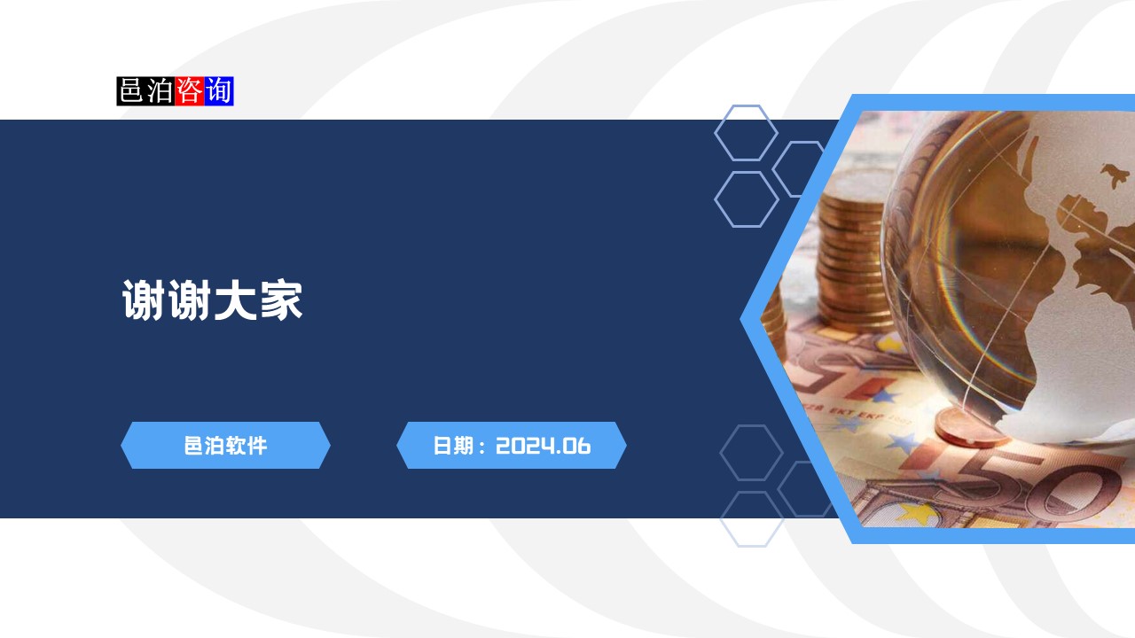 邑泊數(shù)字化智能化技術(shù)國際金融核心軟件系統(tǒng)總結(jié)