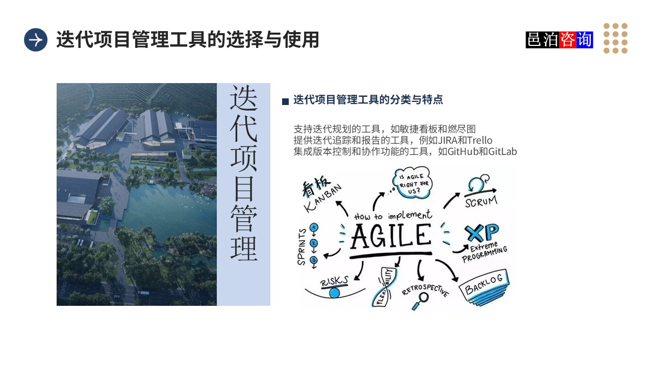 邑泊數(shù)字化智能化技術迭代式項目管理系統(tǒng)迭代項目管理工具的選擇與使用