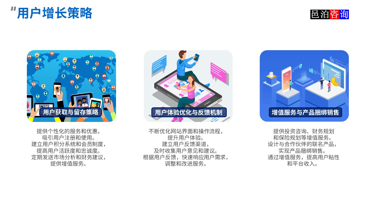 邑泊數(shù)字化智能化技術(shù)資金流動(dòng)性管理互聯(lián)網(wǎng)在線服務(wù)平臺(tái)用戶增長(zhǎng)策略