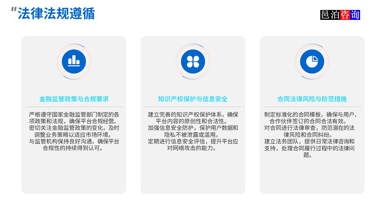 邑泊數(shù)字化智能化技術(shù)資金流動(dòng)性管理互聯(lián)網(wǎng)在線服務(wù)平臺(tái)法律法規(guī)遵循