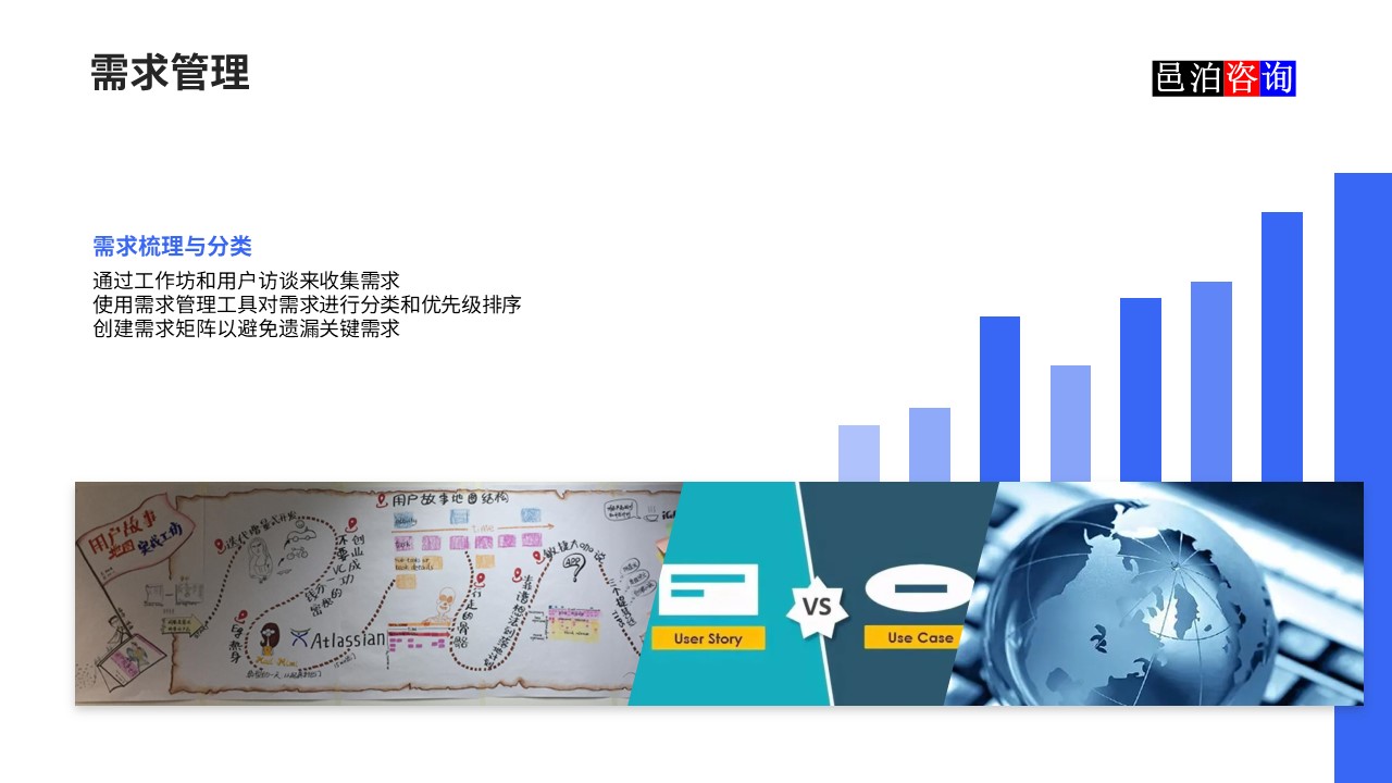 邑泊數(shù)字化智能化技術(shù)企業(yè)管理軟件復(fù)雜度與成本估算需求管理