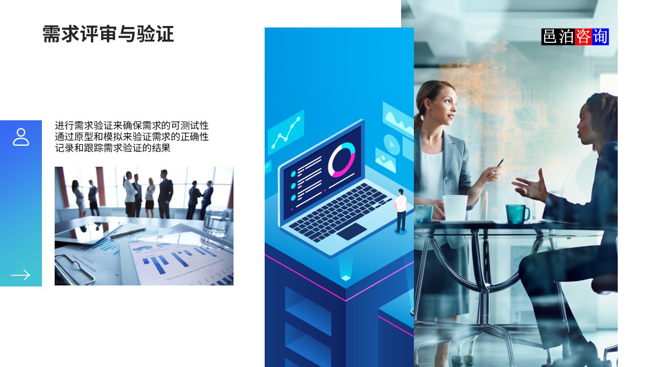 邑泊數(shù)字化智能化技術(shù)企業(yè)管理軟件復(fù)雜度與成本估算需求評(píng)審與驗(yàn)證