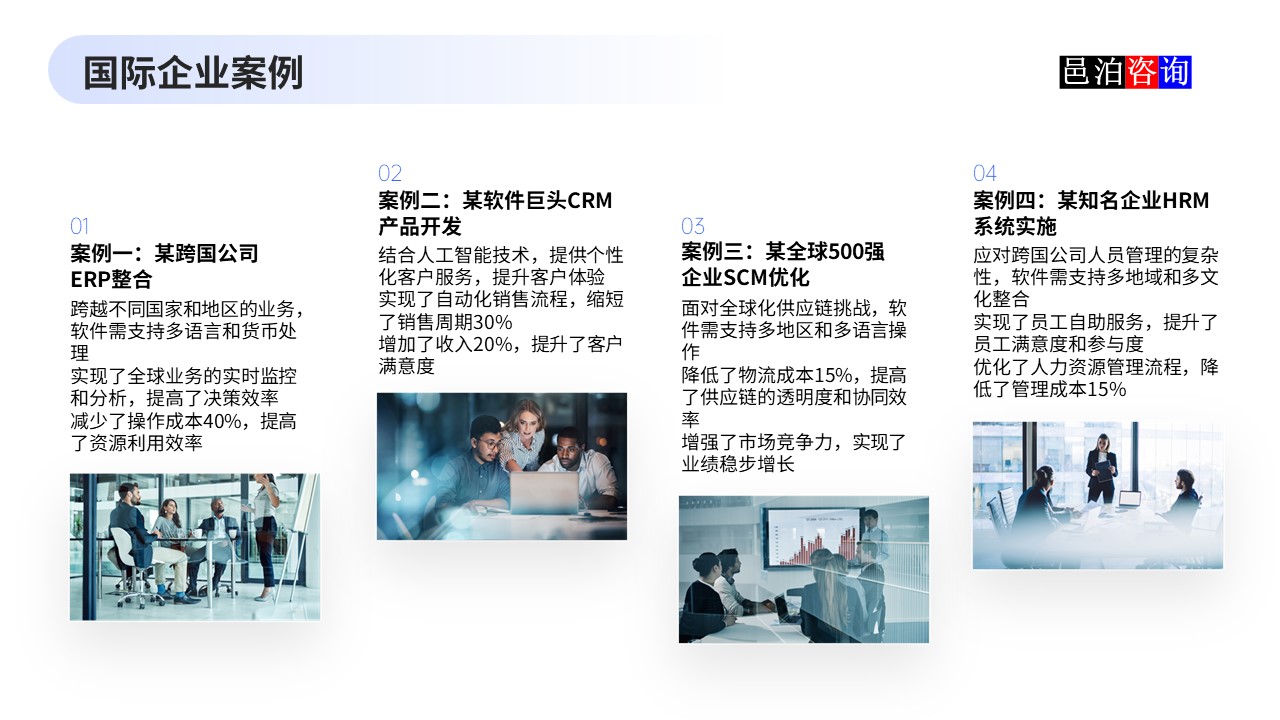 邑泊數(shù)字化智能化技術(shù)企業(yè)管理軟件復(fù)雜度與成本估算國(guó)際企業(yè)案例