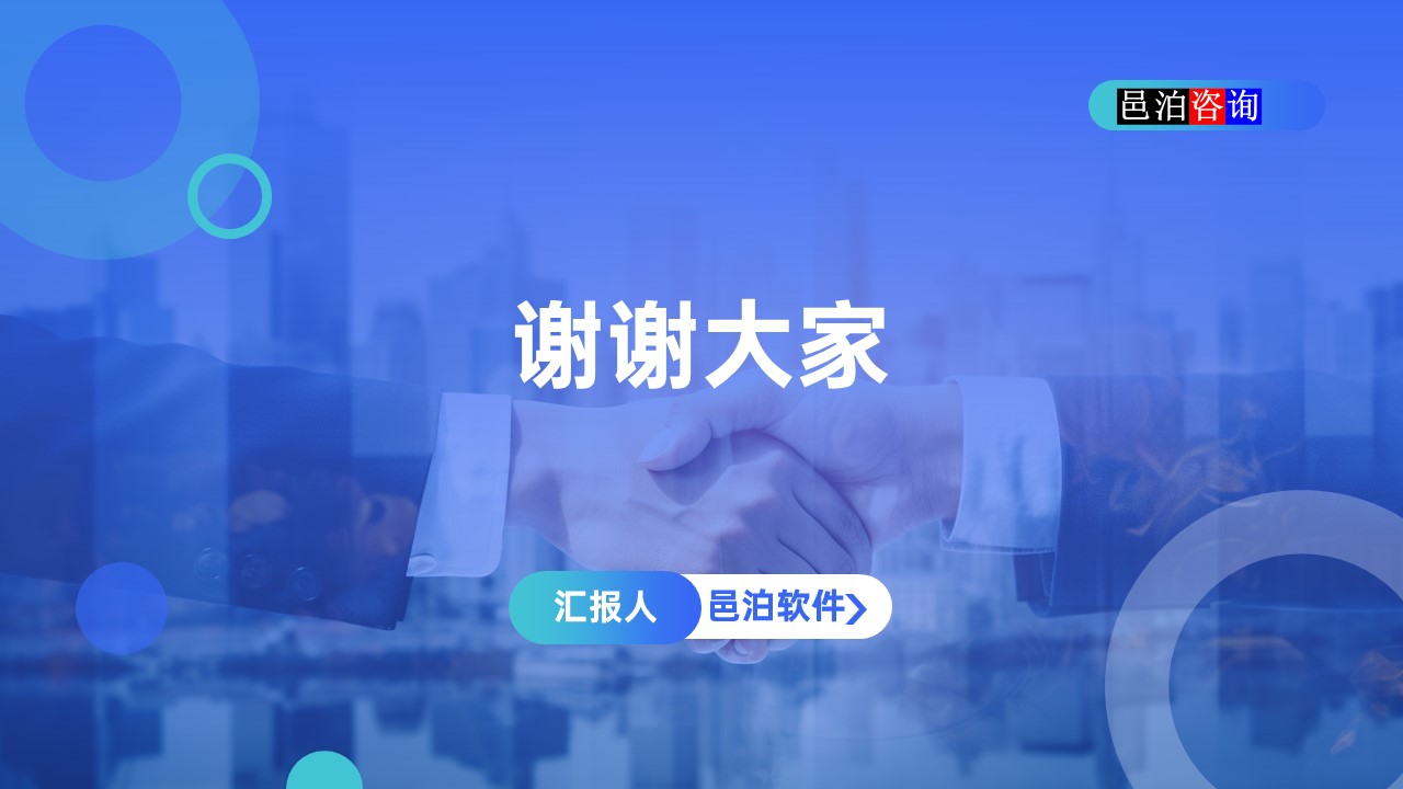 邑泊數(shù)字化智能化技術(shù)企業(yè)管理軟件復(fù)雜度與成本估算總結(jié)