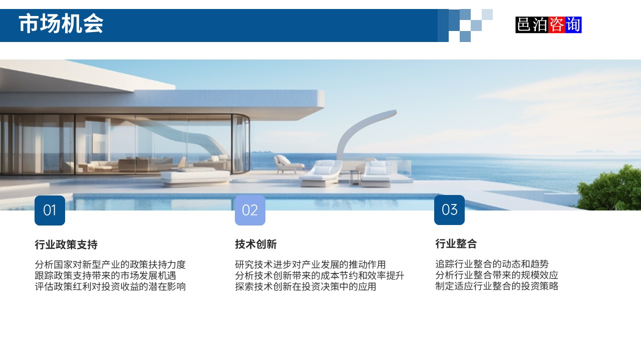 邑泊數(shù)字化智能化技術(shù)新型產(chǎn)業(yè)量化投資私募股權(quán)基金商業(yè)計劃書市場機(jī)會