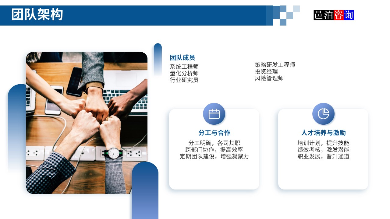 邑泊數(shù)字化智能化技術(shù)新型產(chǎn)業(yè)量化投資私募股權(quán)基金商業(yè)計劃書團(tuán)隊架構(gòu)