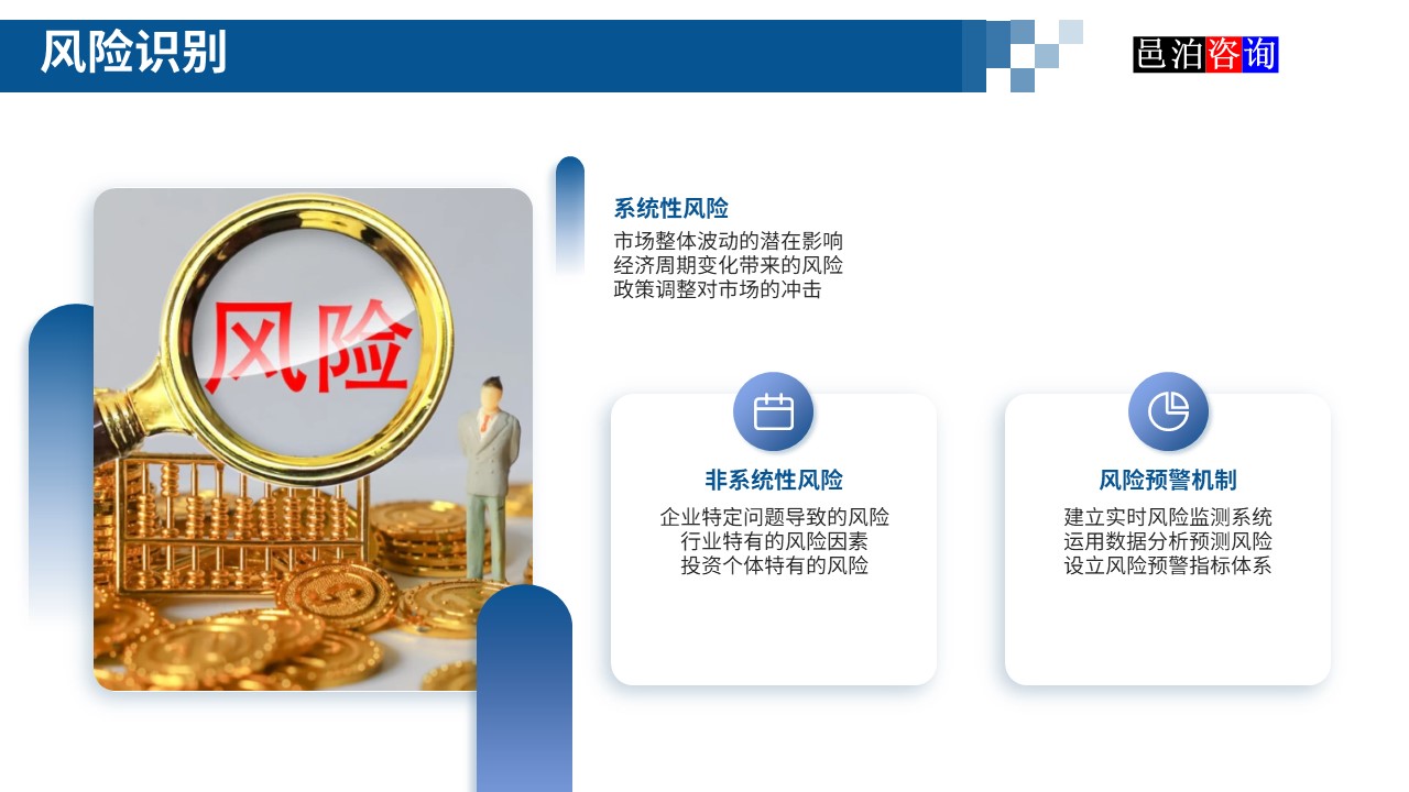 邑泊數(shù)字化智能化技術(shù)新型產(chǎn)業(yè)量化投資私募股權(quán)基金商業(yè)計劃書風(fēng)險識別