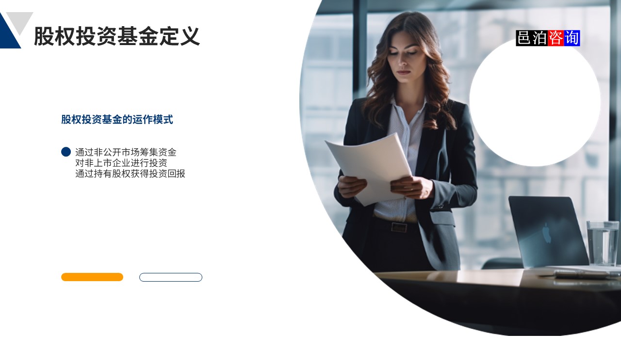 邑泊數(shù)字化智能化技術(shù)新質(zhì)生產(chǎn)力量化投資股權(quán)投資基金商業(yè)計劃書股權(quán)投資基金定義