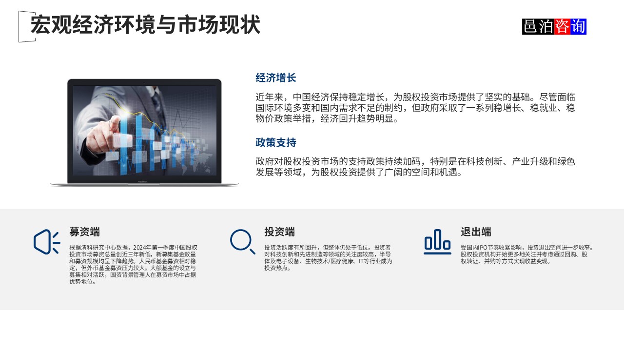 邑泊數(shù)字化智能化技術(shù)新質(zhì)生產(chǎn)力量化投資股權(quán)投資基金商業(yè)計劃書宏觀經(jīng)濟(jì)環(huán)境與市場現(xiàn)狀