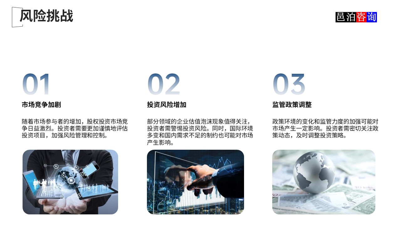 邑泊數(shù)字化智能化技術(shù)新質(zhì)生產(chǎn)力量化投資股權(quán)投資基金商業(yè)計劃書風(fēng)險挑戰(zhàn)