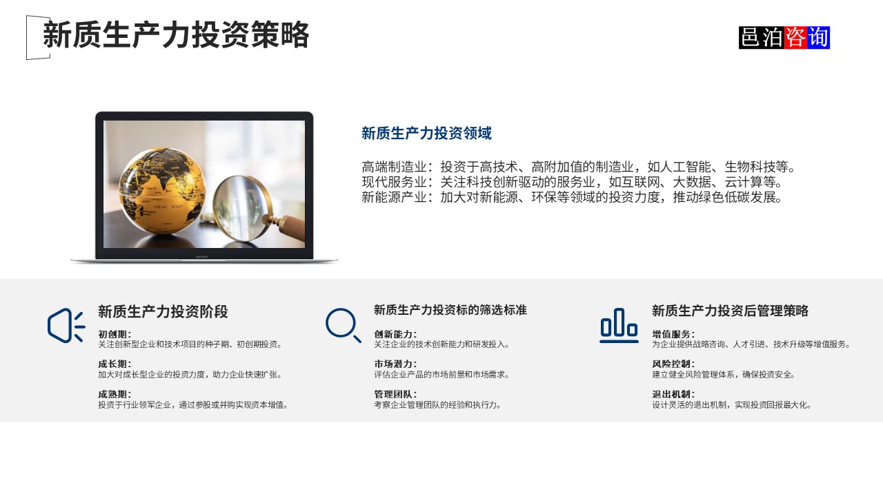 邑泊數(shù)字化智能化技術(shù)新質(zhì)生產(chǎn)力量化投資股權(quán)投資基金商業(yè)計劃書新質(zhì)生產(chǎn)力投資策略