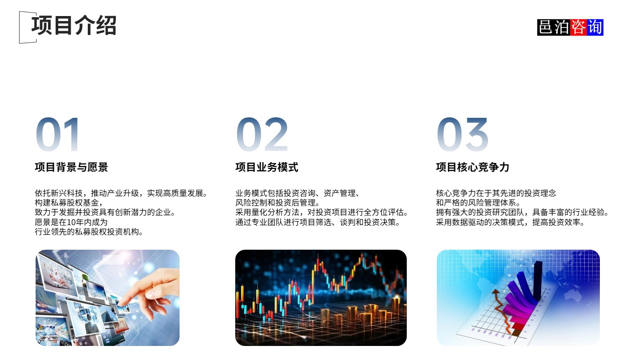 邑泊數(shù)字化智能化技術(shù)新質(zhì)生產(chǎn)力量化投資股權(quán)投資基金商業(yè)計劃書項(xiàng)目介紹