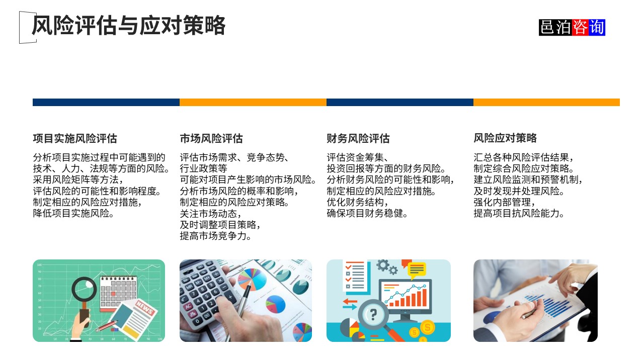 邑泊數(shù)字化智能化技術(shù)新質(zhì)生產(chǎn)力量化投資股權(quán)投資基金商業(yè)計劃書風(fēng)險評估與應(yīng)對策略