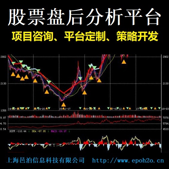 股票盤后分析平臺可以作為基礎量化投資分析工具輔助批量分析滬深3000多支股票，包括策略開發(fā)平臺、歷史數據回測、盤后批量分析平臺，支持常見的技術分析策略開發(fā)和圖形展示。