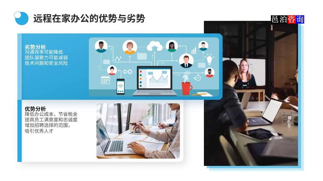 邑泊數字化智能化技術軟件公司遠程在家辦公商業(yè)模式機遇與挑戰(zhàn)遠程在家辦公的優(yōu)勢與劣勢