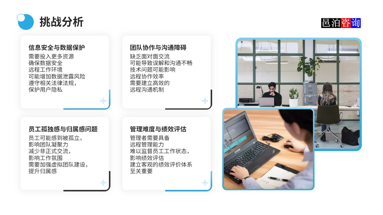 邑泊數字化智能化技術軟件公司遠程在家辦公商業(yè)模式機遇與挑戰(zhàn)挑戰(zhàn)分析