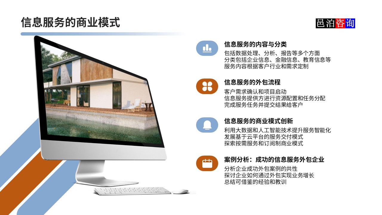 邑泊數(shù)字化智能化技術(shù)軟件定制與信息服務(wù)遠(yuǎn)程外包商業(yè)模式分析信息服務(wù)的商業(yè)模式