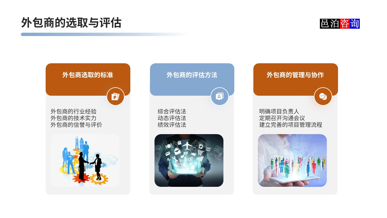 邑泊數(shù)字化智能化技術(shù)軟件定制與信息服務(wù)遠(yuǎn)程外包商業(yè)模式分析外包商的選取與評(píng)估