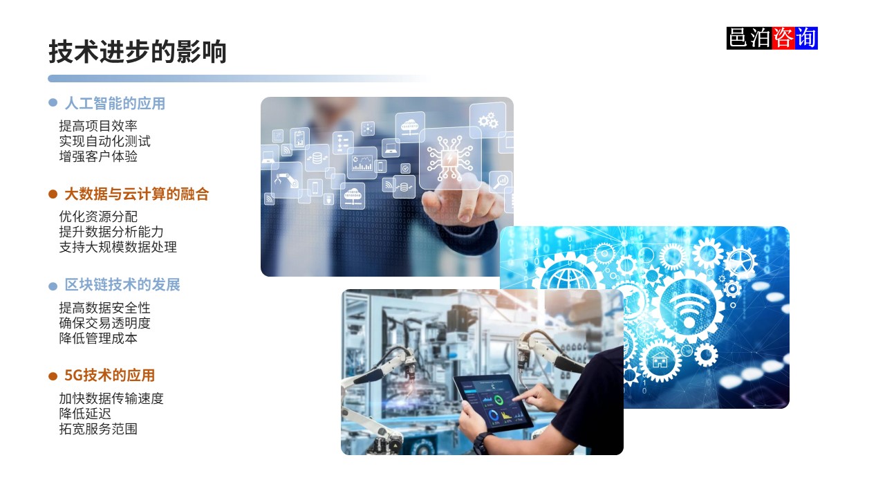 邑泊數(shù)字化智能化技術(shù)軟件定制與信息服務(wù)遠(yuǎn)程外包商業(yè)模式分析技術(shù)進(jìn)步的影響