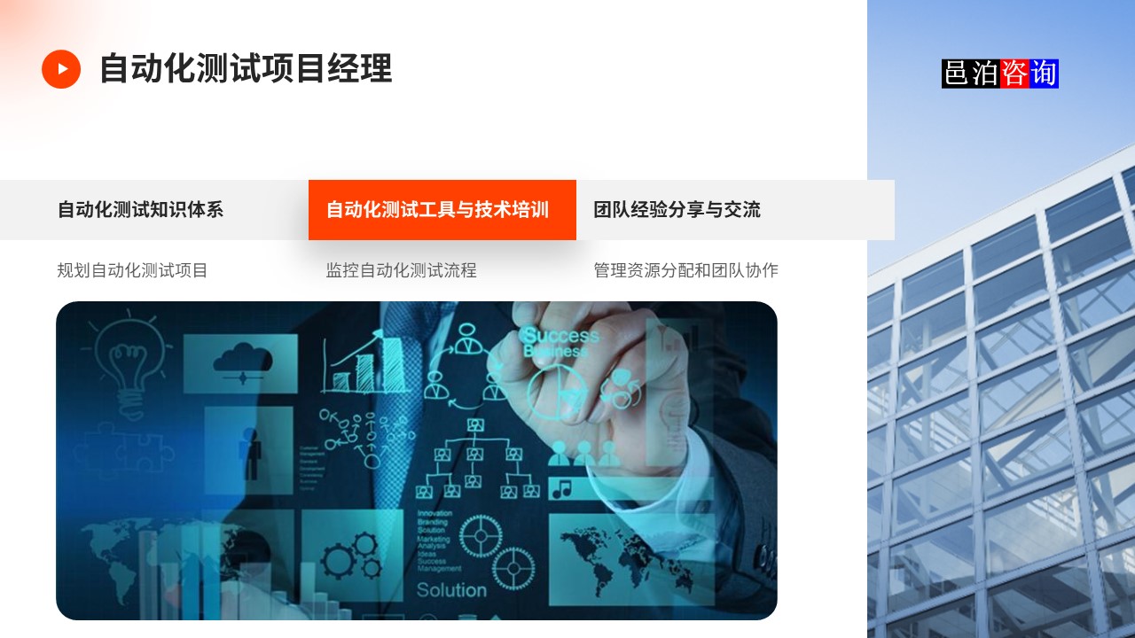 邑泊數(shù)字化智能化技術(shù)軟件產(chǎn)品自動化測試自動化測試項(xiàng)目經(jīng)理