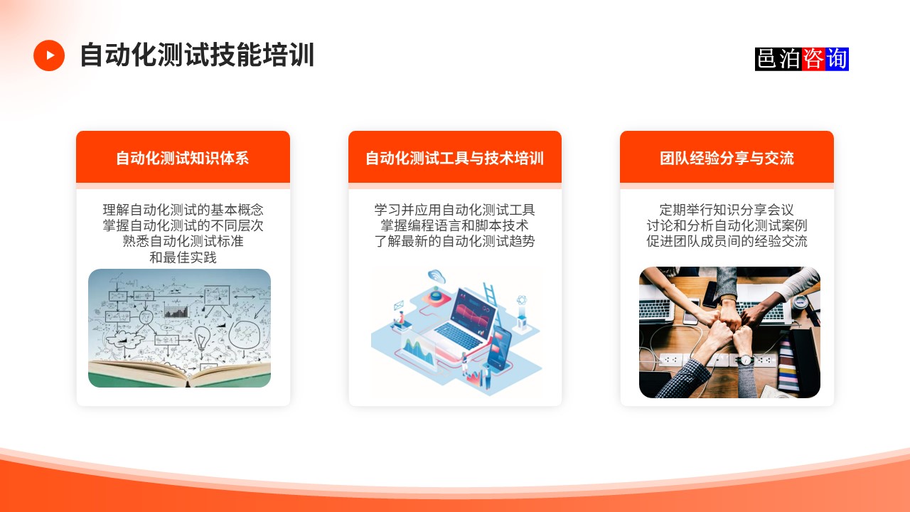 邑泊數(shù)字化智能化技術(shù)軟件產(chǎn)品自動化測試自動化測試技能培訓(xùn)