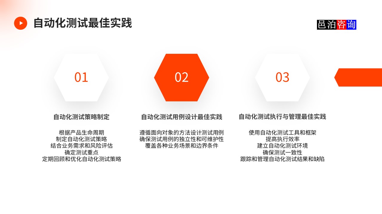 邑泊數(shù)字化智能化技術(shù)軟件產(chǎn)品自動化測試自動化測試最佳實(shí)踐