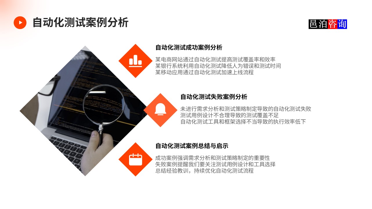 邑泊數(shù)字化智能化技術(shù)軟件產(chǎn)品自動化測試自動化測試案例分析