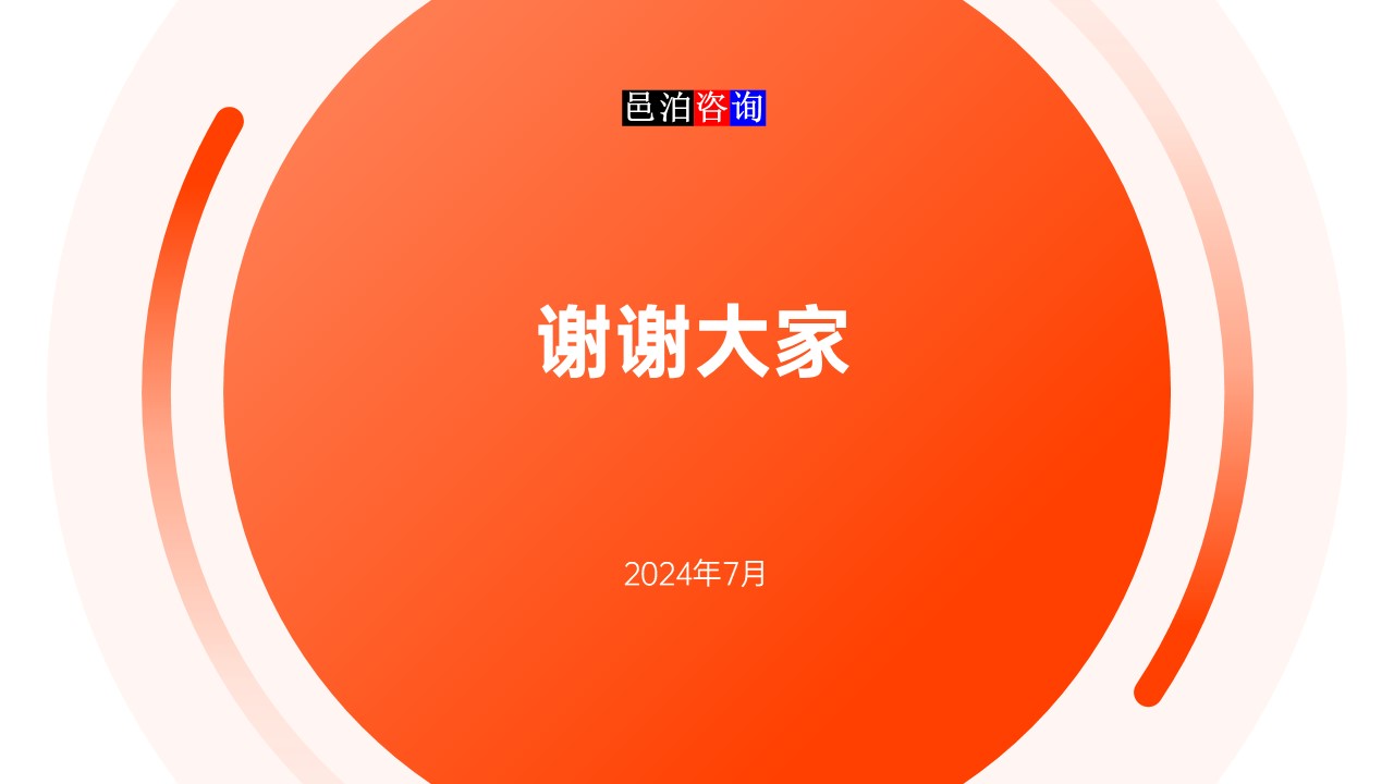 邑泊數(shù)字化智能化技術(shù)軟件產(chǎn)品自動化測試總結(jié)