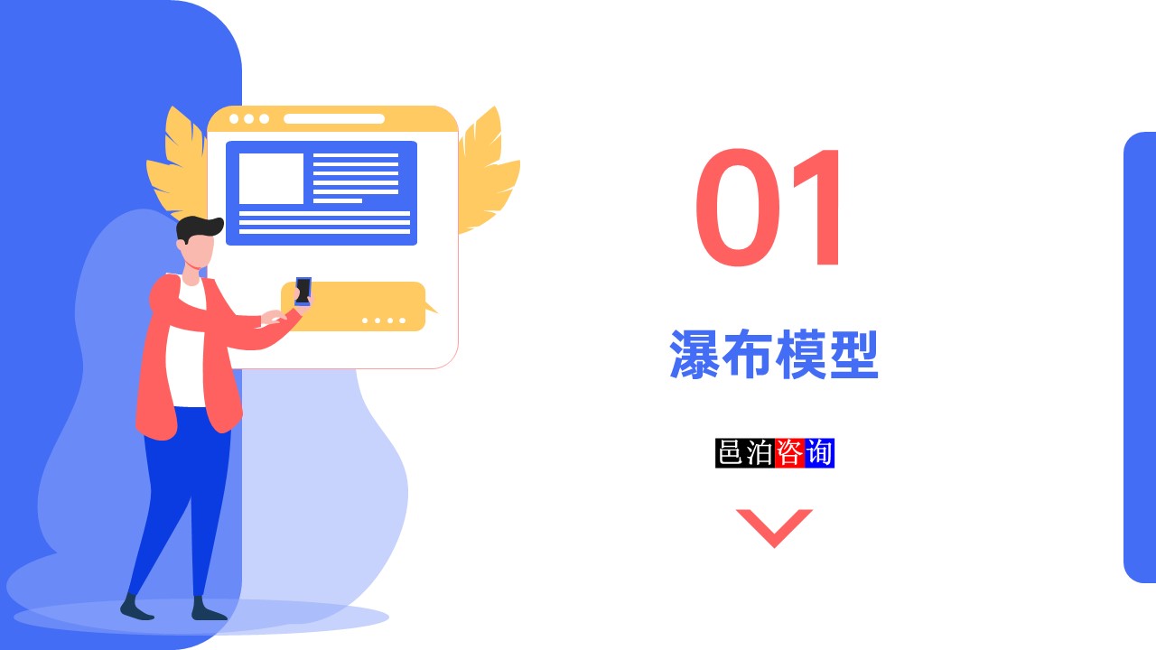 邑泊數(shù)字化智能化技術(shù)瀑布模型、V模型和敏捷迭代模型瀑布模型