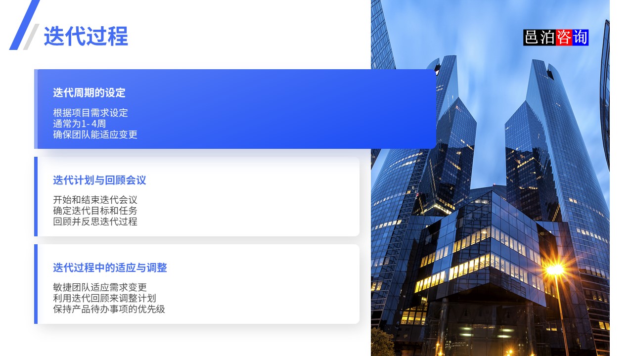 邑泊數(shù)字化智能化技術(shù)瀑布模型、V模型和敏捷迭代模型迭代過(guò)程