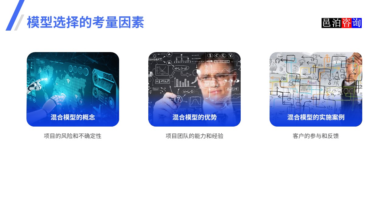 邑泊數(shù)字化智能化技術(shù)瀑布模型、V模型和敏捷迭代模型模型選擇的考量因素