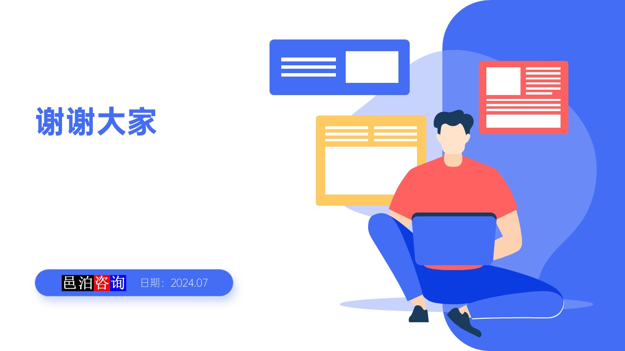 邑泊數(shù)字化智能化技術(shù)瀑布模型、V模型和敏捷迭代模型總結(jié)