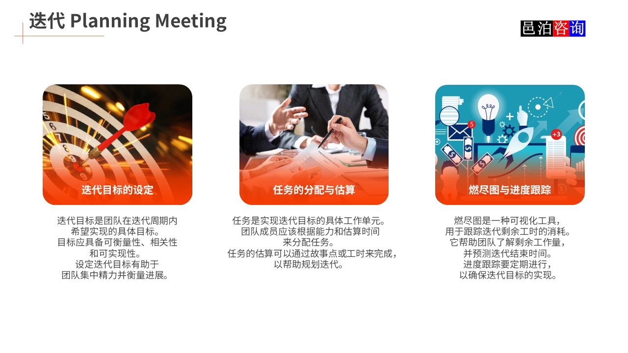 邑泊數(shù)字化智能化技術(shù)敏捷軟件開發(fā)迭代Planning&nbsp;Meeting