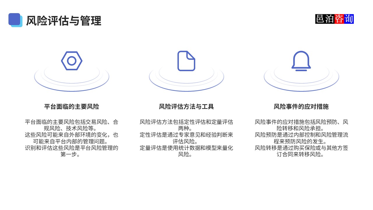 邑泊數(shù)字化智能化技術(shù)資金管理銀企直連風(fēng)險(xiǎn)評(píng)估與管理