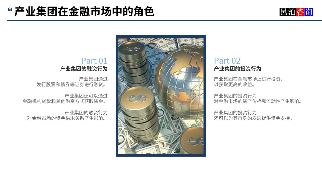 邑泊數(shù)字化智能化技術產業(yè)集團在金融市場中的角色