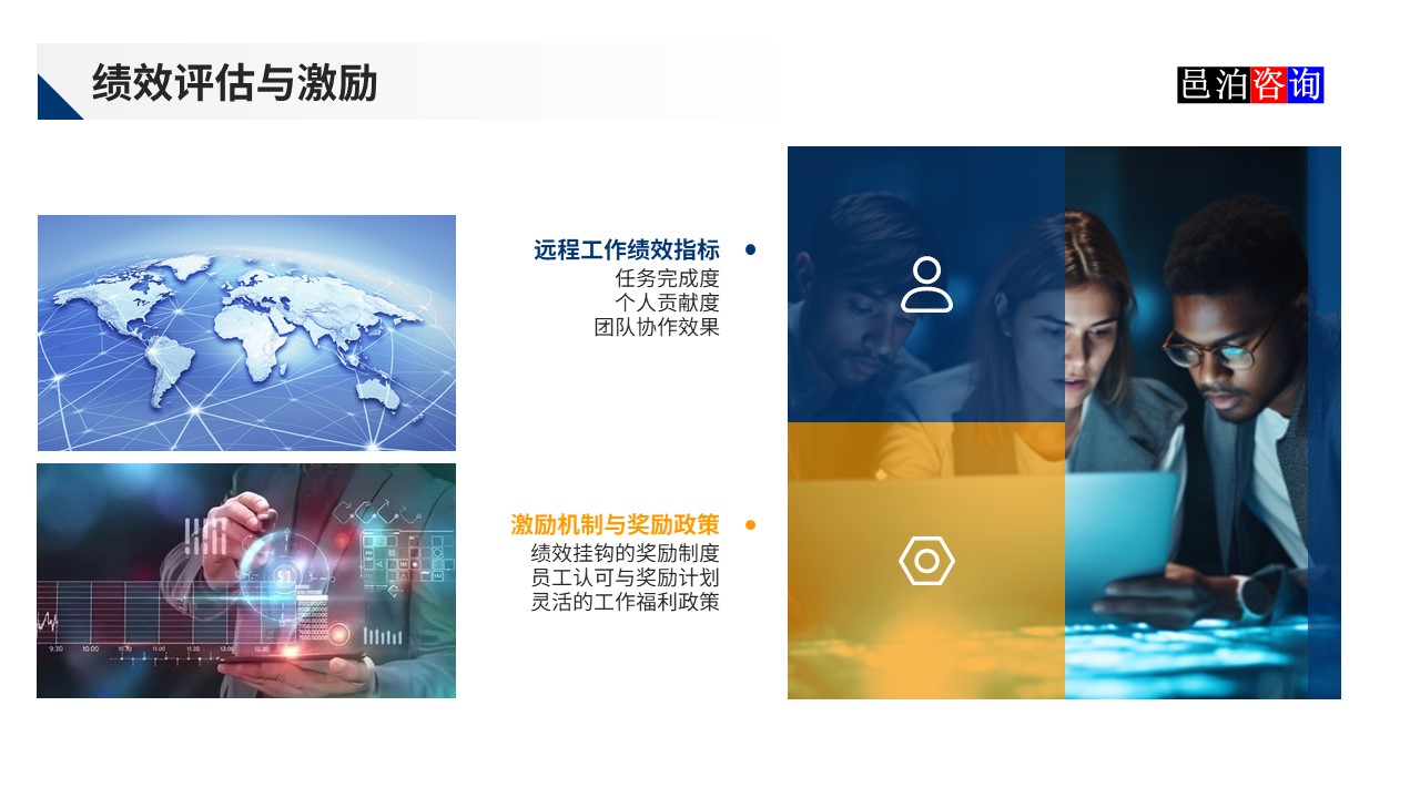 邑泊數(shù)字化智能化技術(shù)分布式軟件開發(fā)團(tuán)隊(duì)管理績效評(píng)估與激勵(lì)